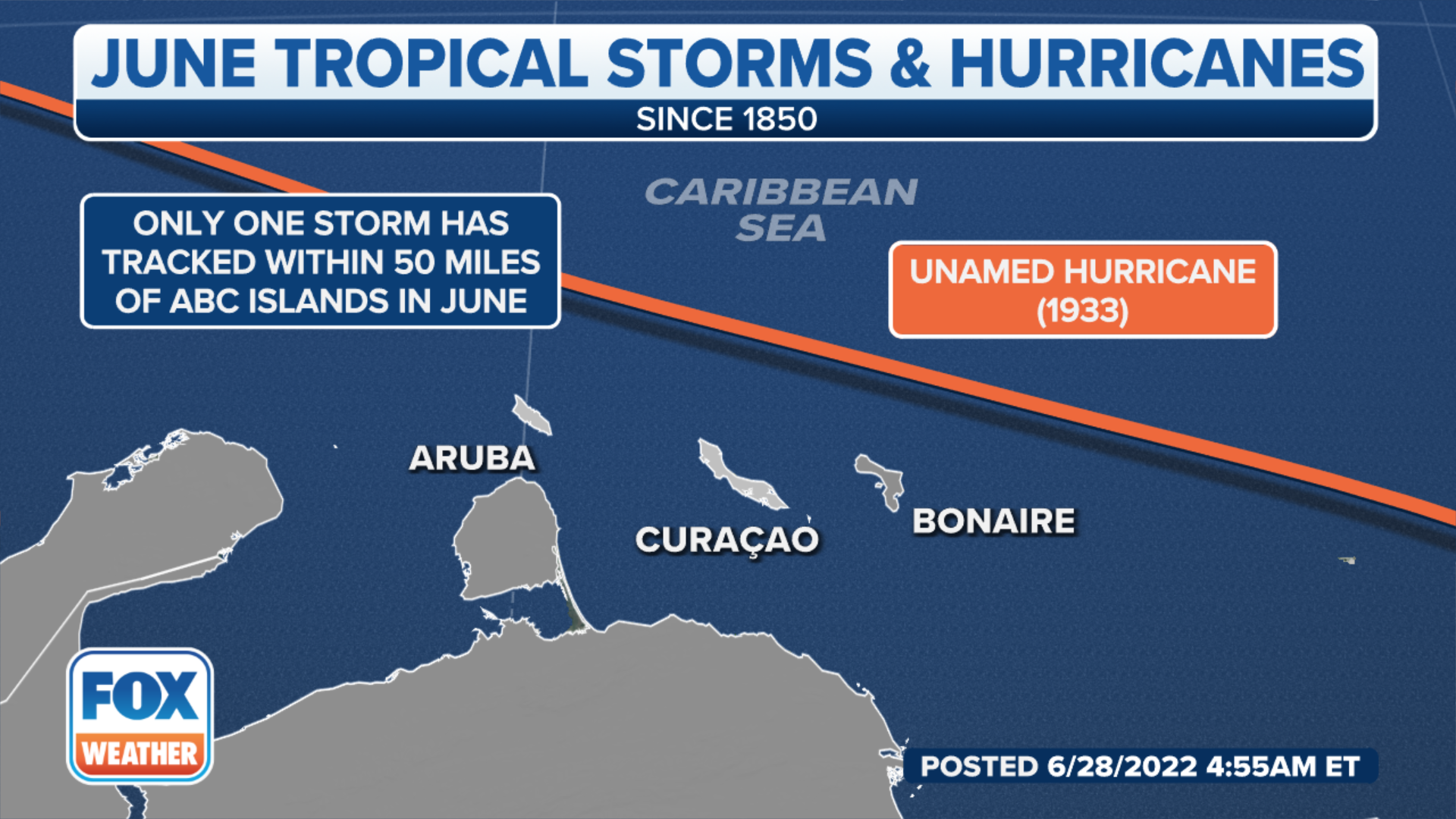 Unusual June tropical disturbance speeding across southern Caribbean